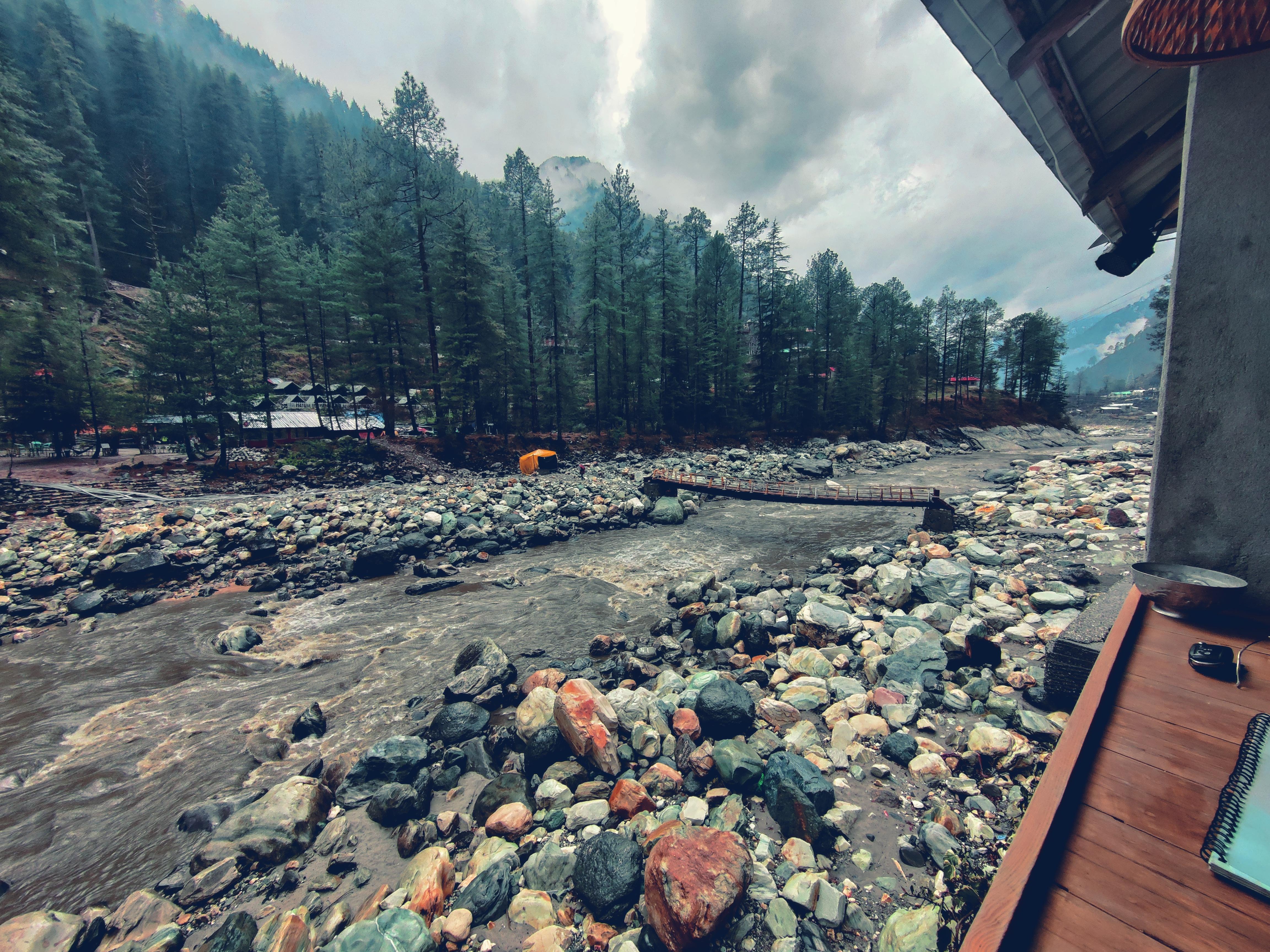 Manali Weekend
